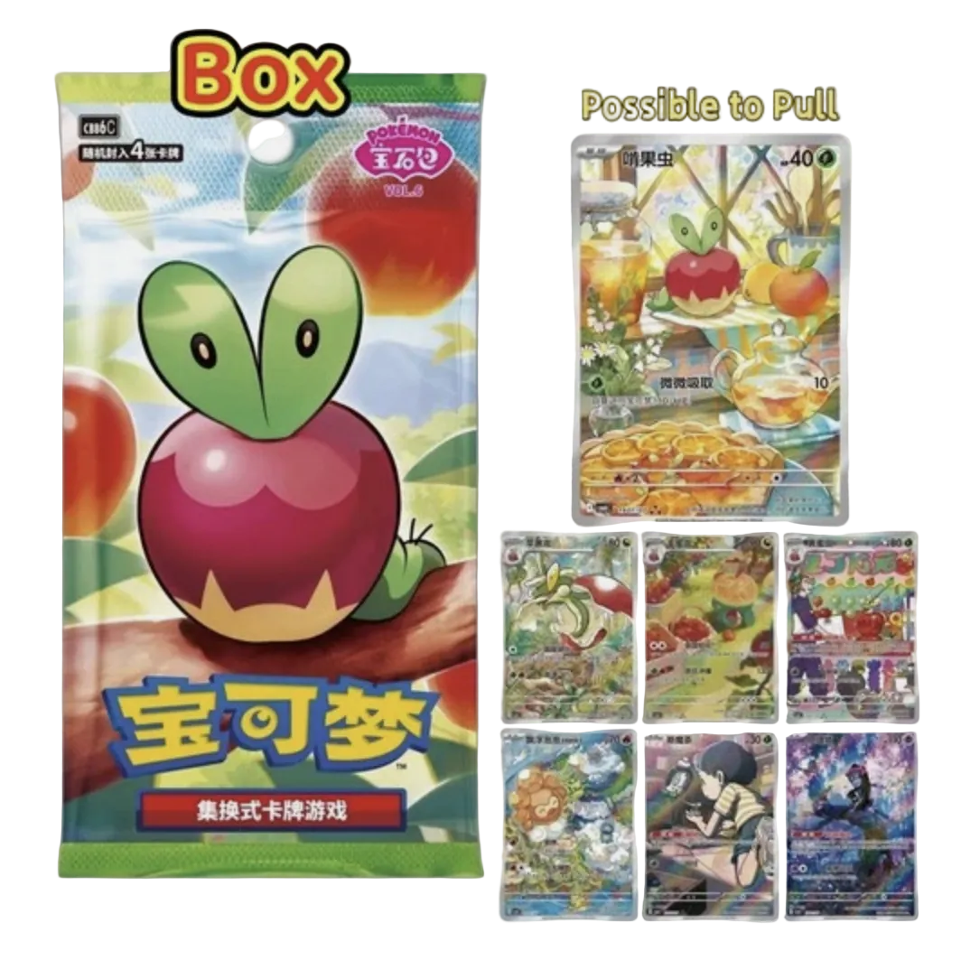 A Pokémon trading card booster pack on the left and a grid of six sample cards on the right, with text reading 'Possible to Pull' and 'Box' on a plain light background.